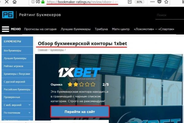 Сайты где купить наркотики