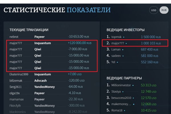 Kraken магазин интернет