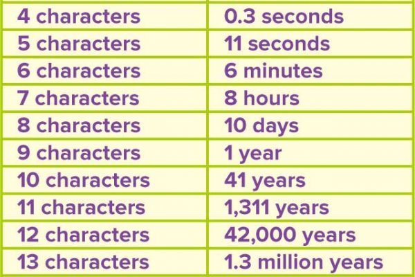 Кракен тор ссылка магазин