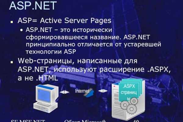 Кракен ссылка 2web