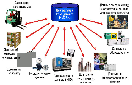 Что такое кракен маркет